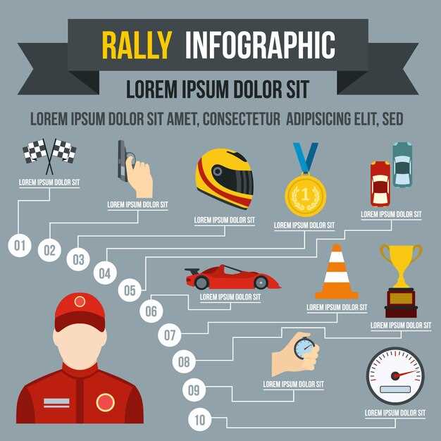 Track Etiquette Every Racer Should Know