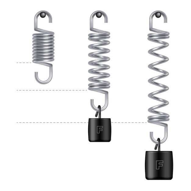 Choosing the Right Sway Bar for Your Vehicle Model